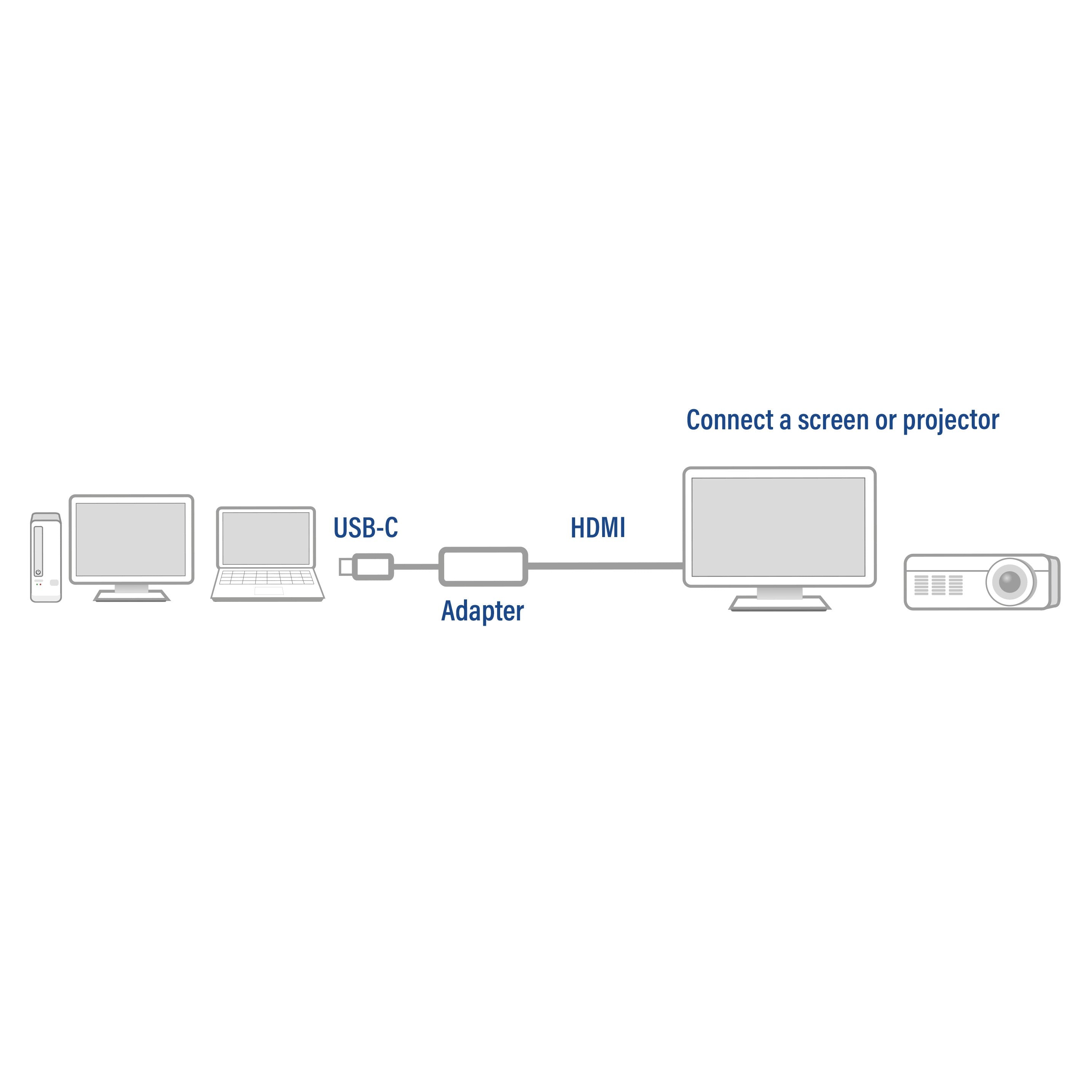 Adaptador Usb-C  Hdmi  4k  0,15 M  Aluminioconvertidor De Vídeo Y Audio De Usb-C A Hdmiresolución Máxima De 4096 X 2160 (4k) A 60 Hz