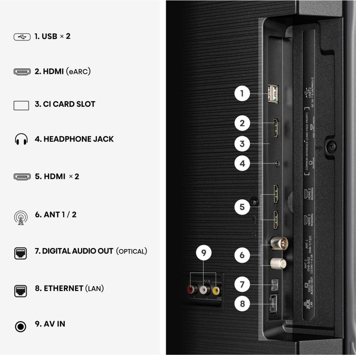 EAN 6942351430607 - Hisense 58A6S 147,3 cm (58") 4K Ultra HD Smart TV Wifi Negro imagen 11