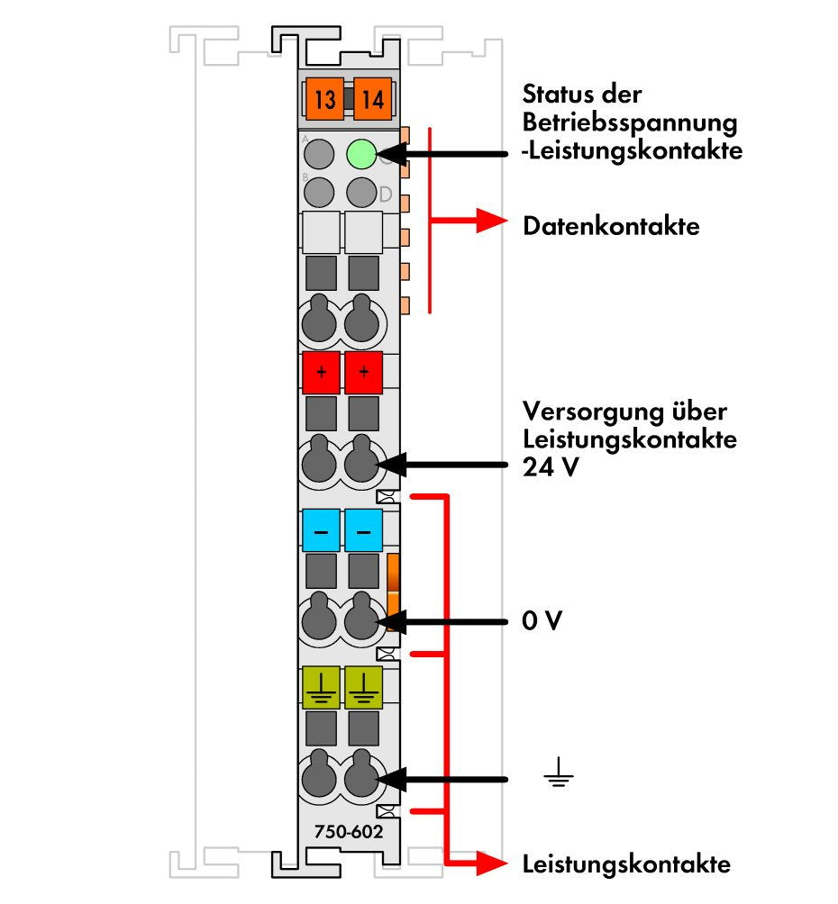 Wago 750-602 Potentialeinspeisung,Dc 24 V,Lichtgrau