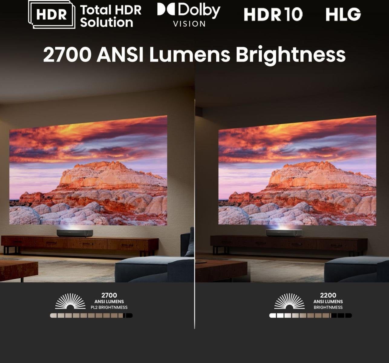 EAN 6942351411163 - Hisense Laser TV PL2 proyector de TV Proyector de alcance ultracorto 2700 lúmenes ANSI DLP UHD 4K (3840x2 imagen 12