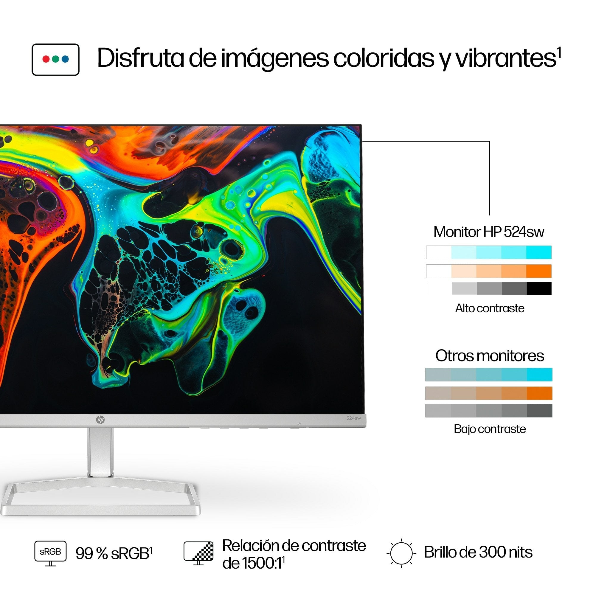 EAN 0197498936666 - HP Series 5 23.8 inch FHD White Monitor - 524sw pantalla para PC 60,5 cm (23.8") 1920 x 1080 Pixeles Full imagen 10