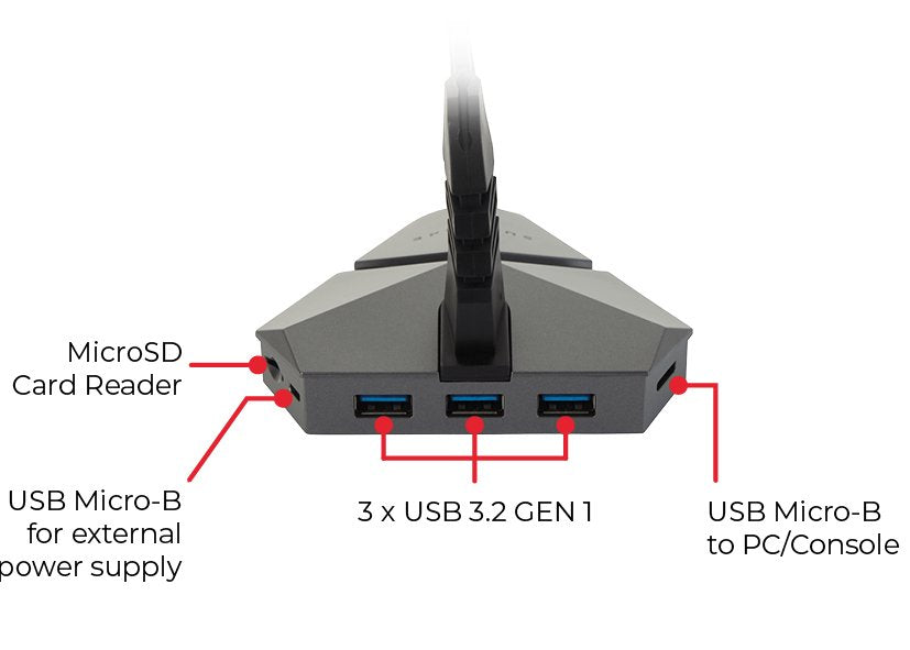 Verbatim Soporte Para El Cable Del Ratón Surefire Gaming Axis Bungee Hub