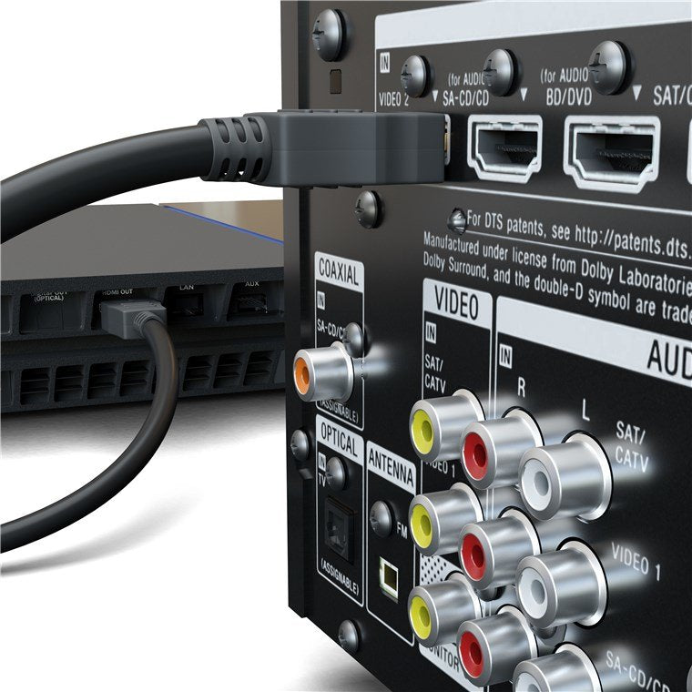 Goobay 69122 Cable Hdmi 0,5 M Hdmi Tipo A (Estándar) Negro