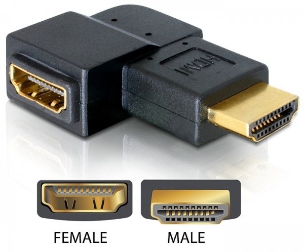Delock Adaptador Hdmi Macho > Hdmi Hembra 90° Rechts