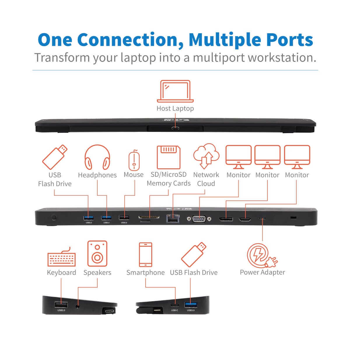 Tripp Lite U442-Dock7d-B Estación De Conexión Usb C, Pantalla Triple - 4k Hdmi Y Dp, Vga, Usb 3.2 Gen 1, Hub Usb A Y Usb C, Gbe, Carga Pd De 100w, Negro