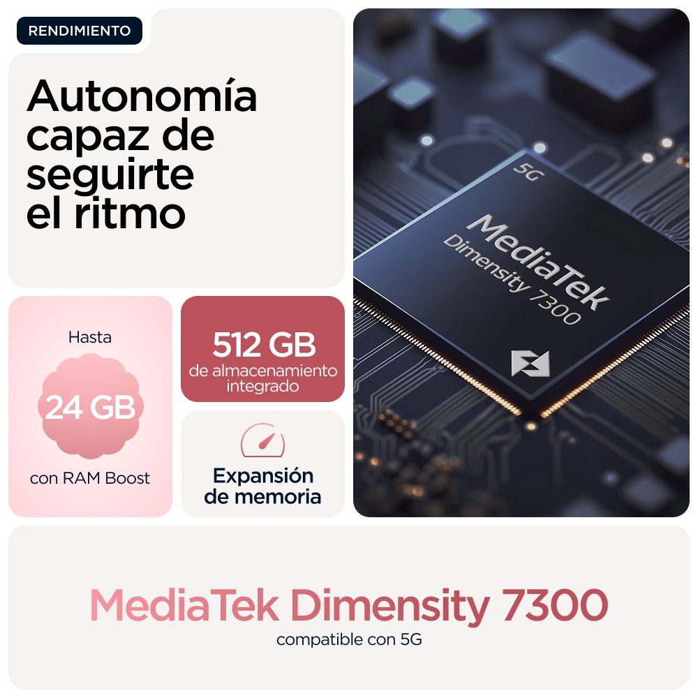 EAN 840493600123 - Motorola moto g86 power 5G 16,9 cm (6.67") SIM doble Android 15 USB Tipo C 12 GB 256 GB 6720 mAh Rosa imagen 20