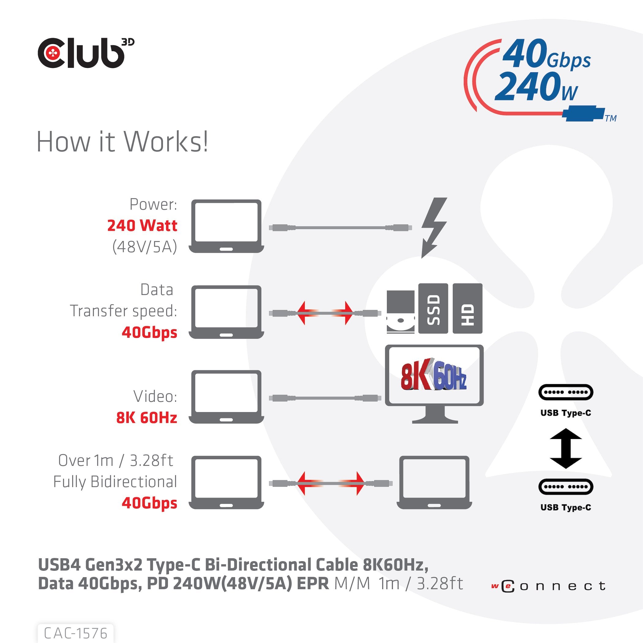 Club3d Cable Usb Tipo C  Pd 240w / 8k / 40gbps 1m M/M Retail