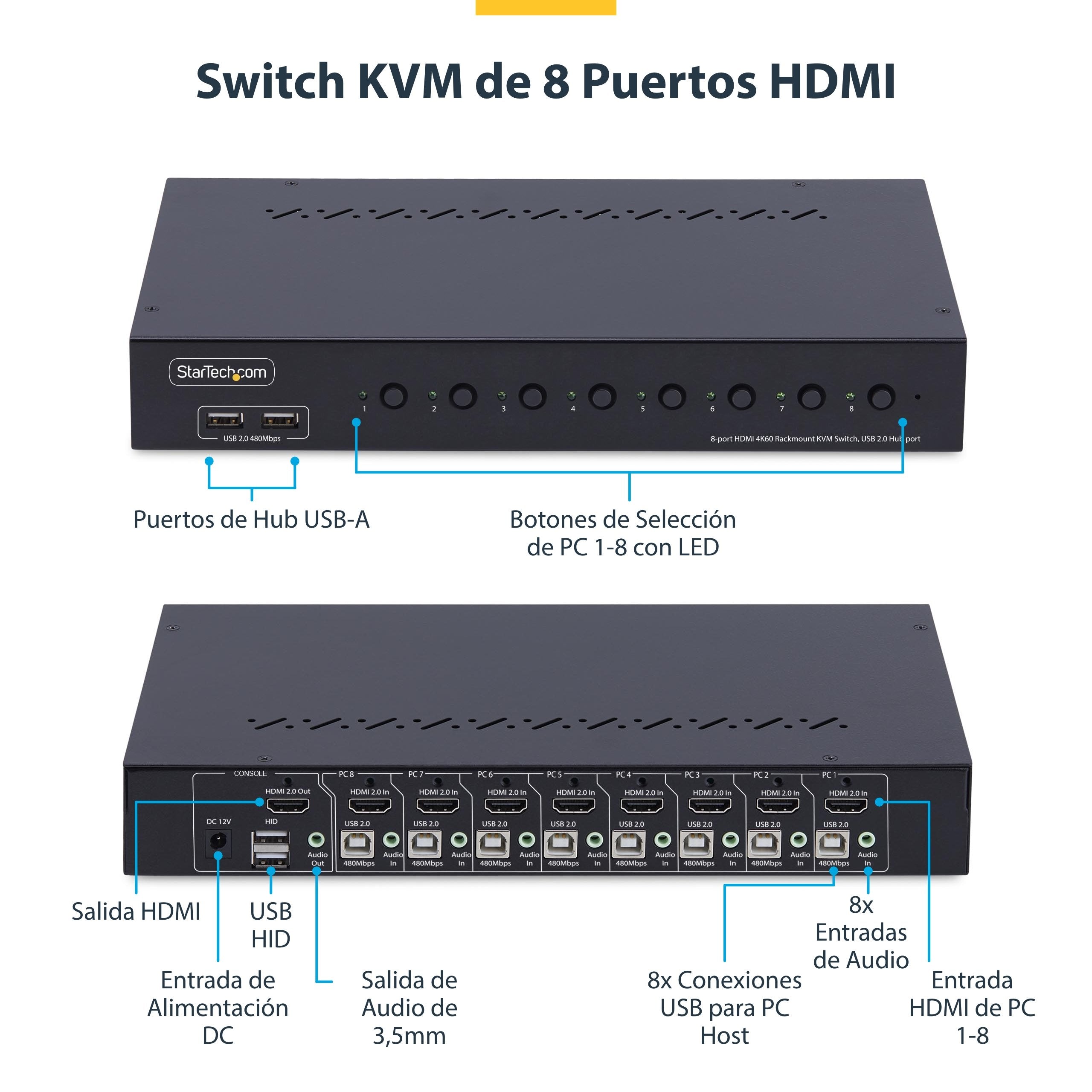 EAN 0065030907231 - StarTech.com R8AH202-KVM-SWITCH interruptor KVM Montaje en rack Negro imagen 6
