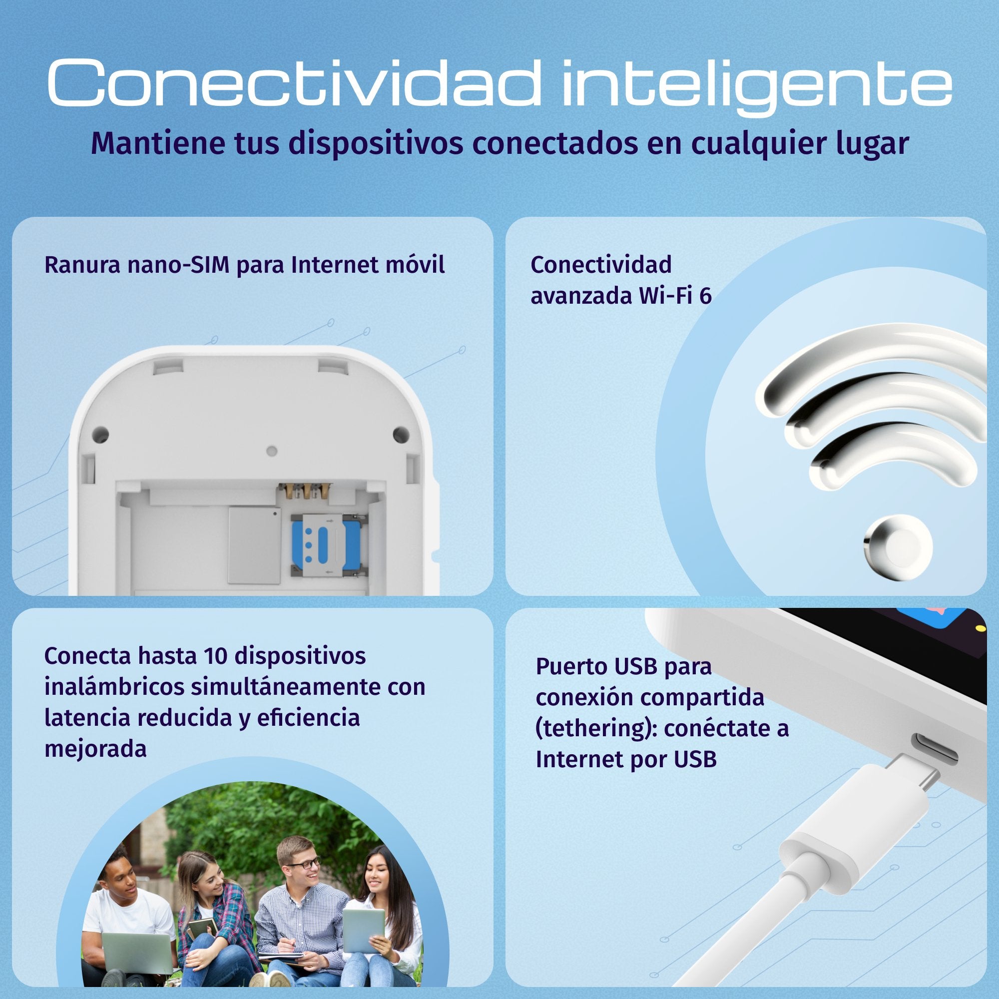 EAN 4897082922575 - Keenetic Roamer 4G (KN-5110) Módem de red móvil imagen 5