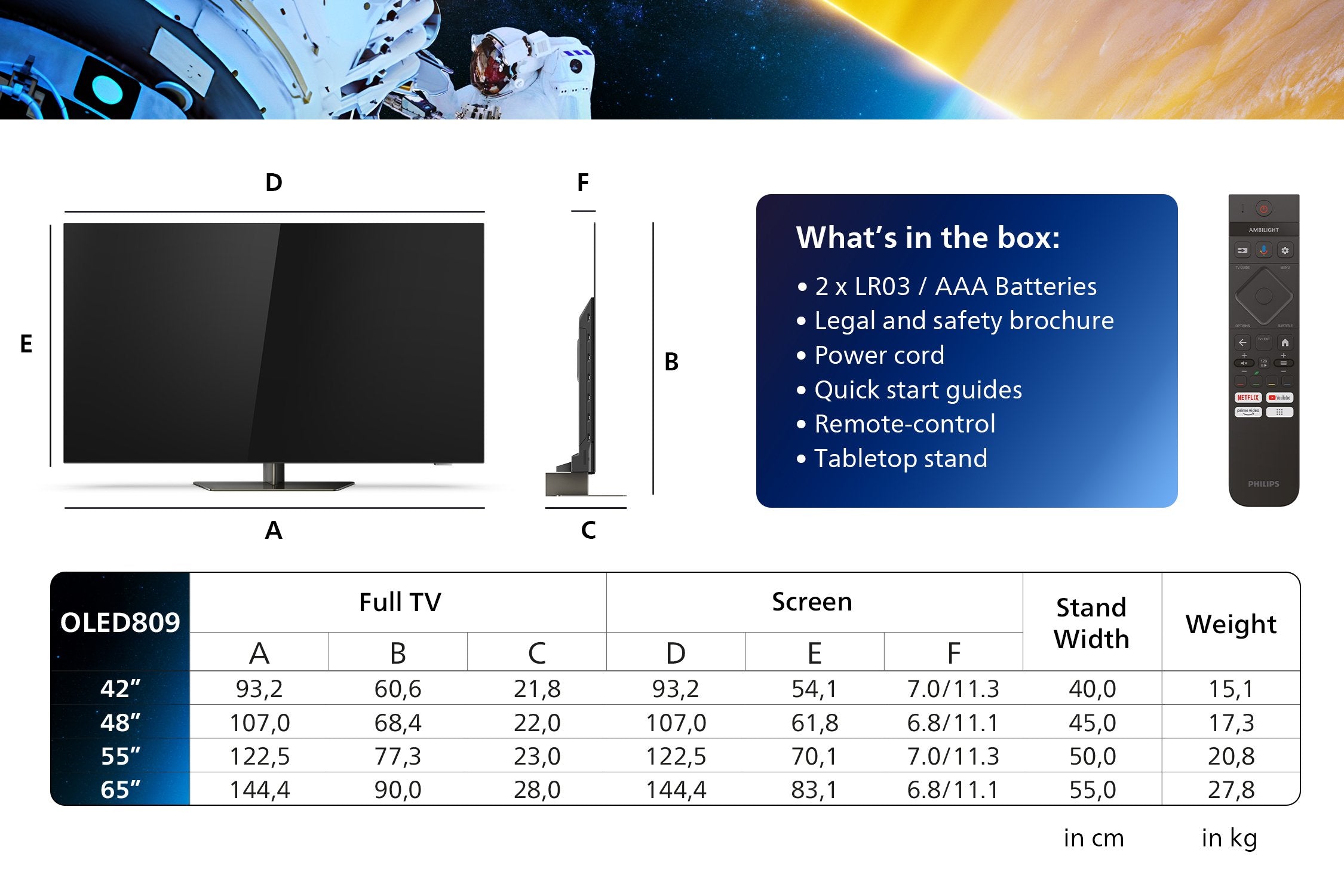 Philips 55oled809/12 (139 Cm (55 Zoll), Negro/Gris, Ultrahd/4k, Ambilight, Wlan, Hdr, Google Tv, 120hz Panel) 55oled809/12