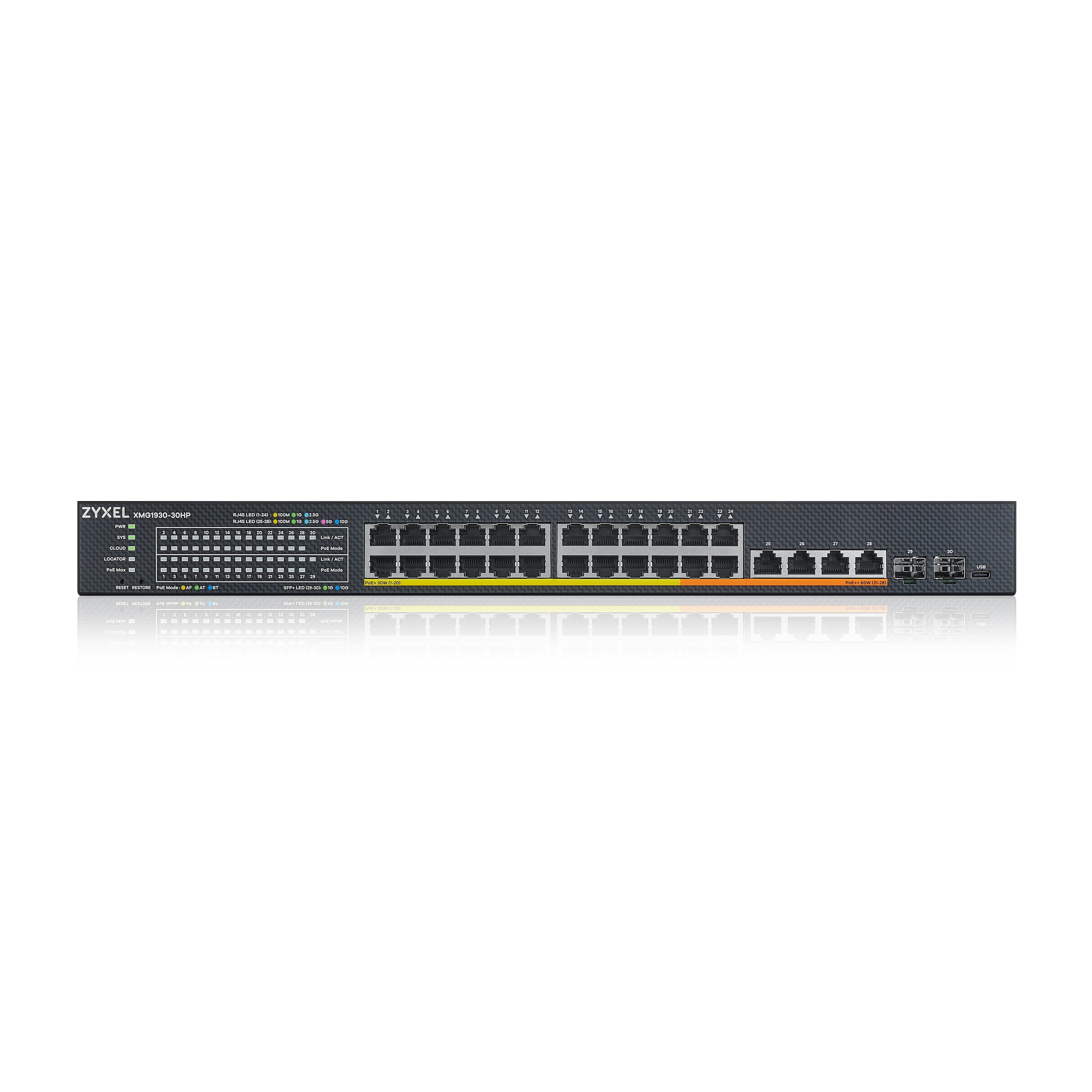 EAN 4718937622078 - Zyxel XMG1930-30HP Gestionado L3 2.5G Ethernet (100/1000/2500) Energía sobre Ethernet (PoE) 1U Negro imagen 3