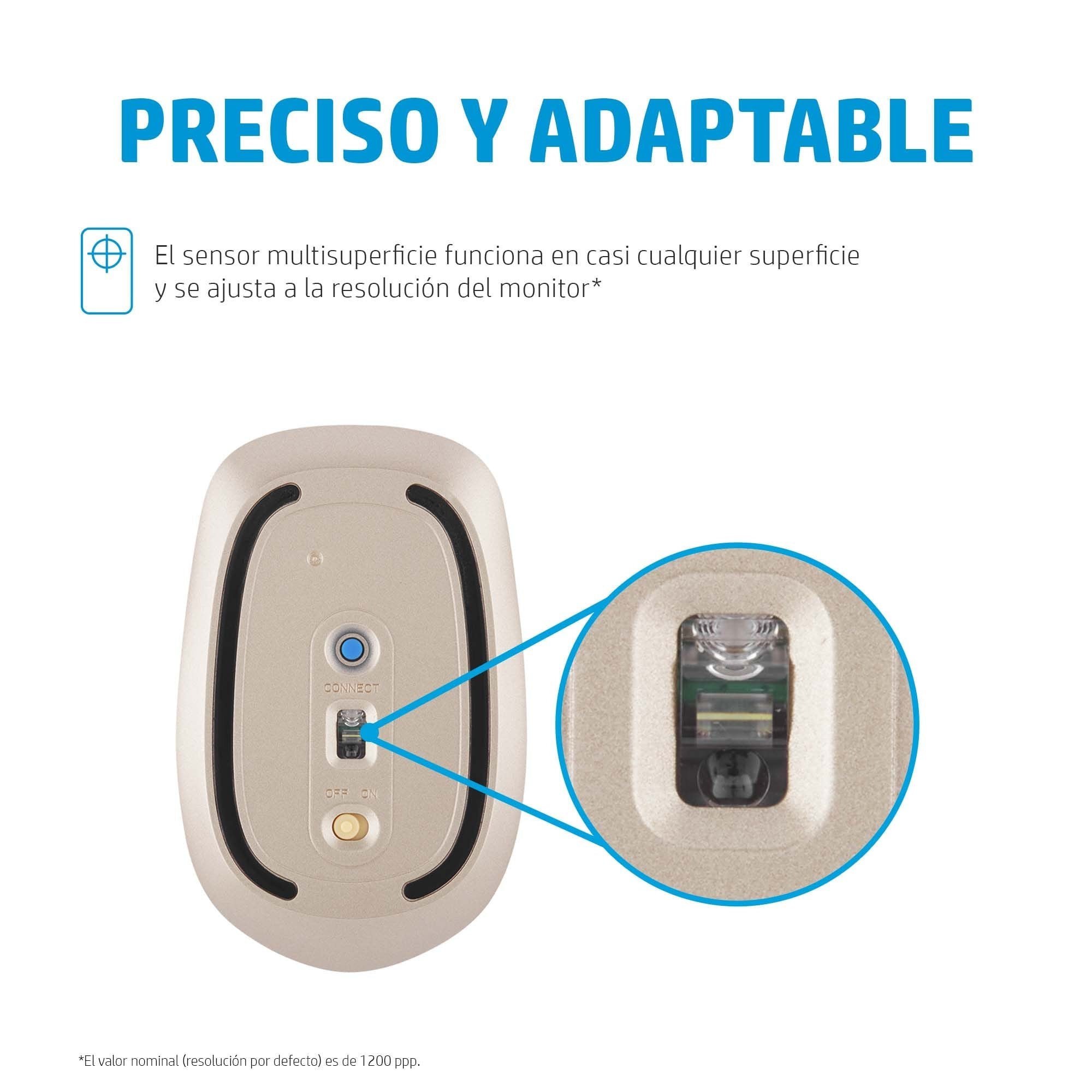 Ratón Hp 410 Slim White Bluetooth 4m0x6aa#Abb