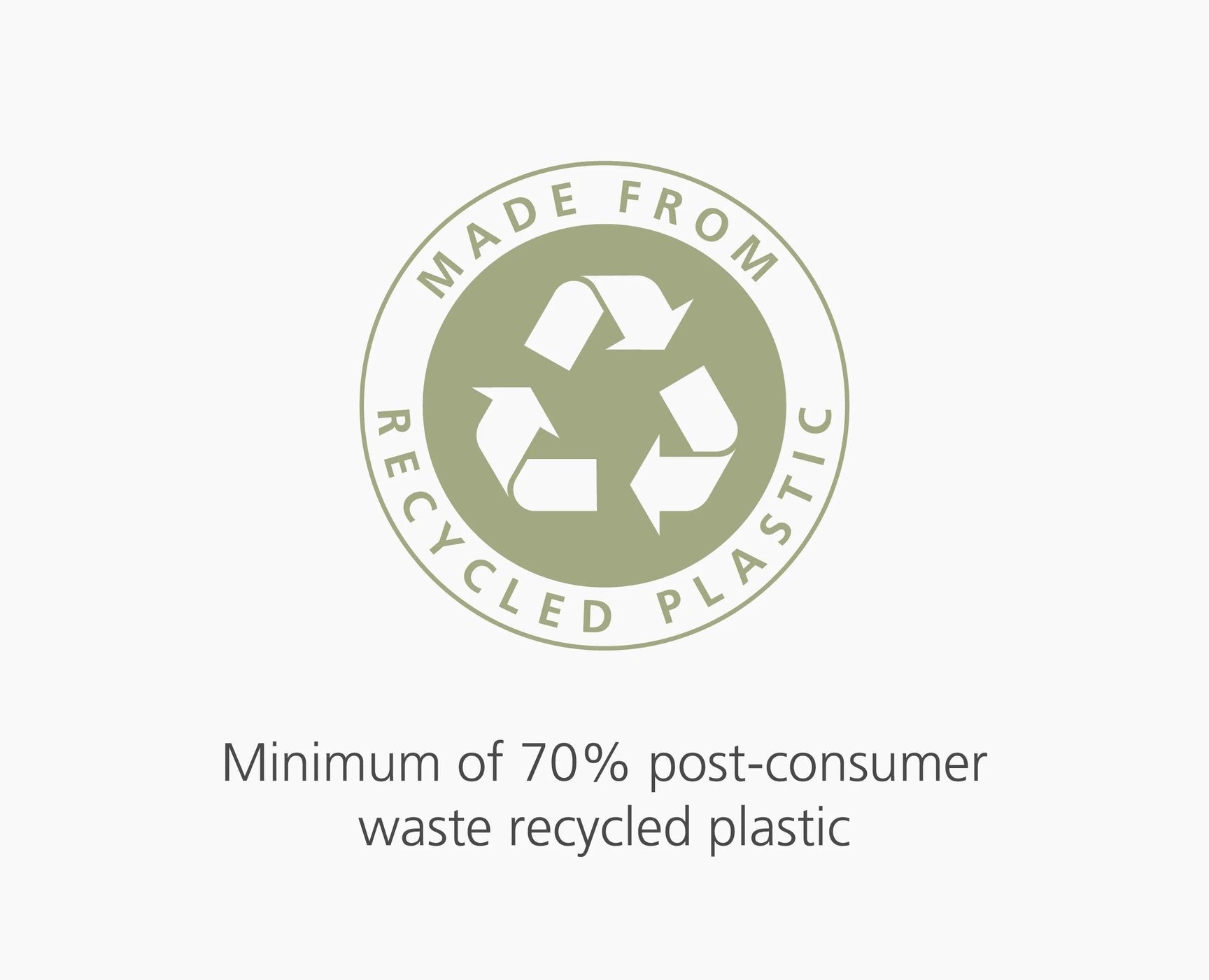Joseph Joseph Iw6 20l Grey Recycled Bin Liners