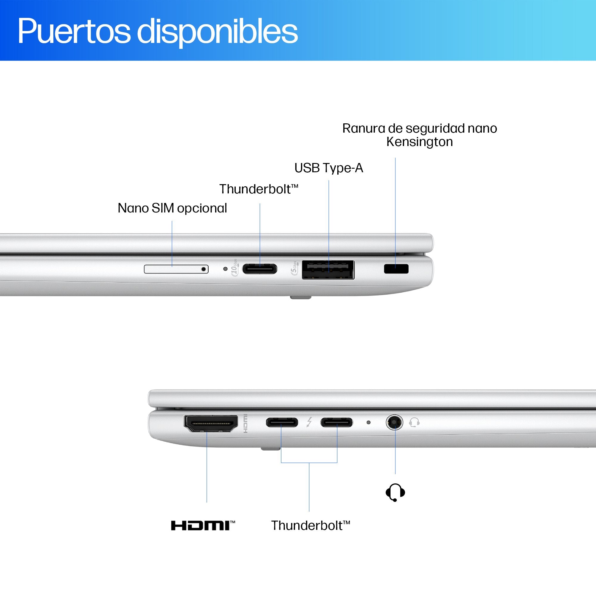EAN 199251887802 - HP EliteBook X Flip G1i Next Gen AI Wolf Pro Security Edition Copilot+ PC Intel Core Ultra 7 258V Híbrido  imagen 5