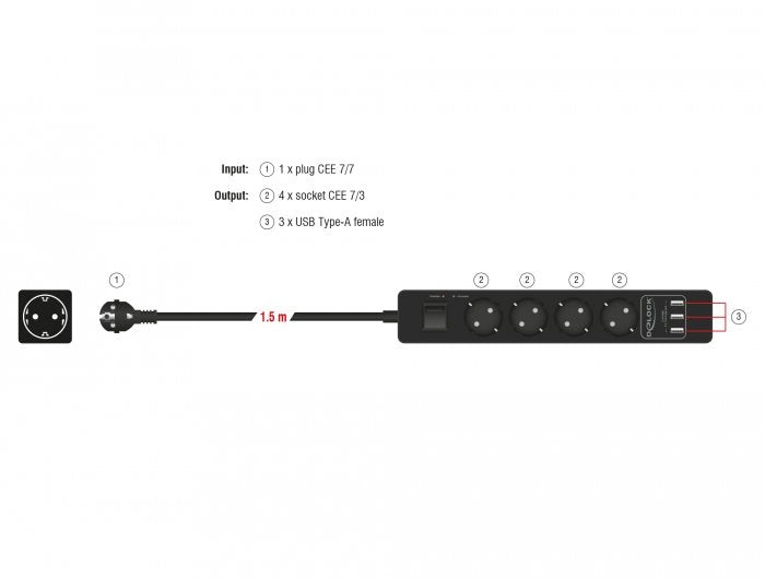 Regleta Delock De 4 Vías, 3x Usb Negro, Cable De 1,5 Metros, Protección Contra Sobretensiones, Con Interruptor 11209