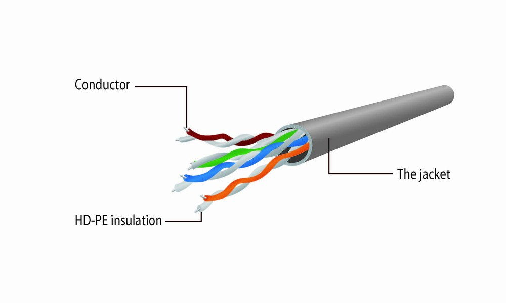 Gembird Cable De Red Utp Cat5e 1mâ Â Moradoâ Pp12-1m/V