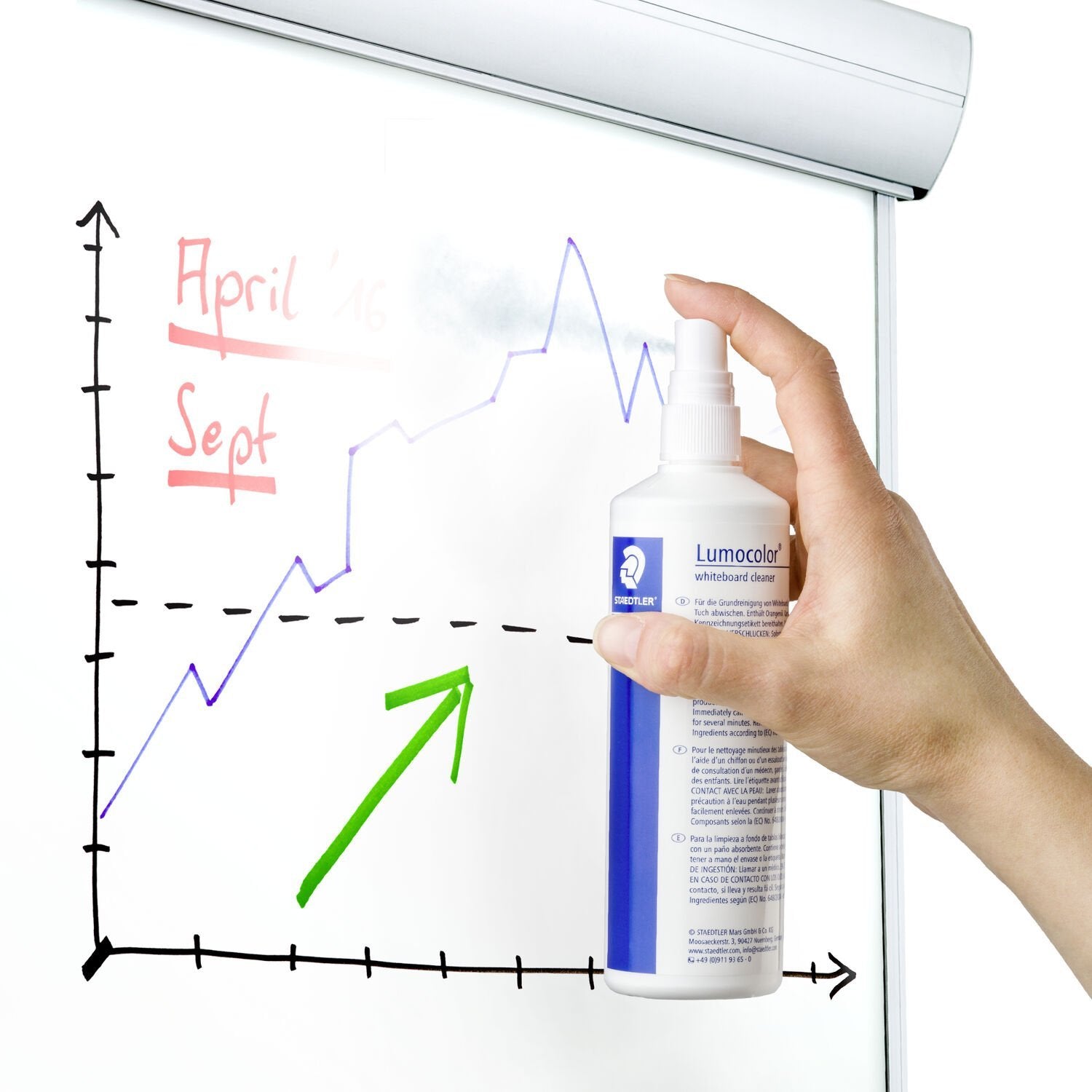 Maedtler Blancoboard Reinigungsspray