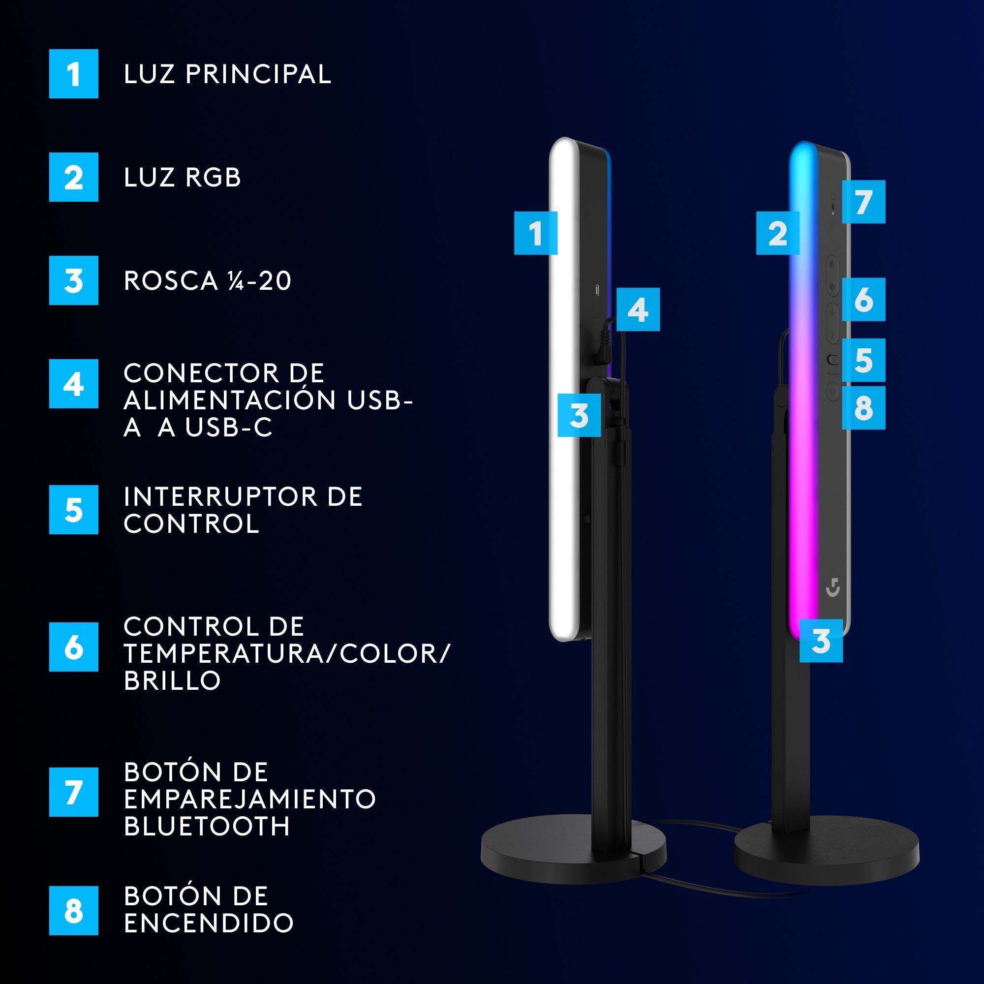 Logitech G Litra Beam Lx, Luz Led Principal Premium Para Streaming, Rgb De Doble Cara Con Truesoft, Para Streaming, Difusión, Lightsync, Bluetooth, Usb, Pc/Mac  Grafito