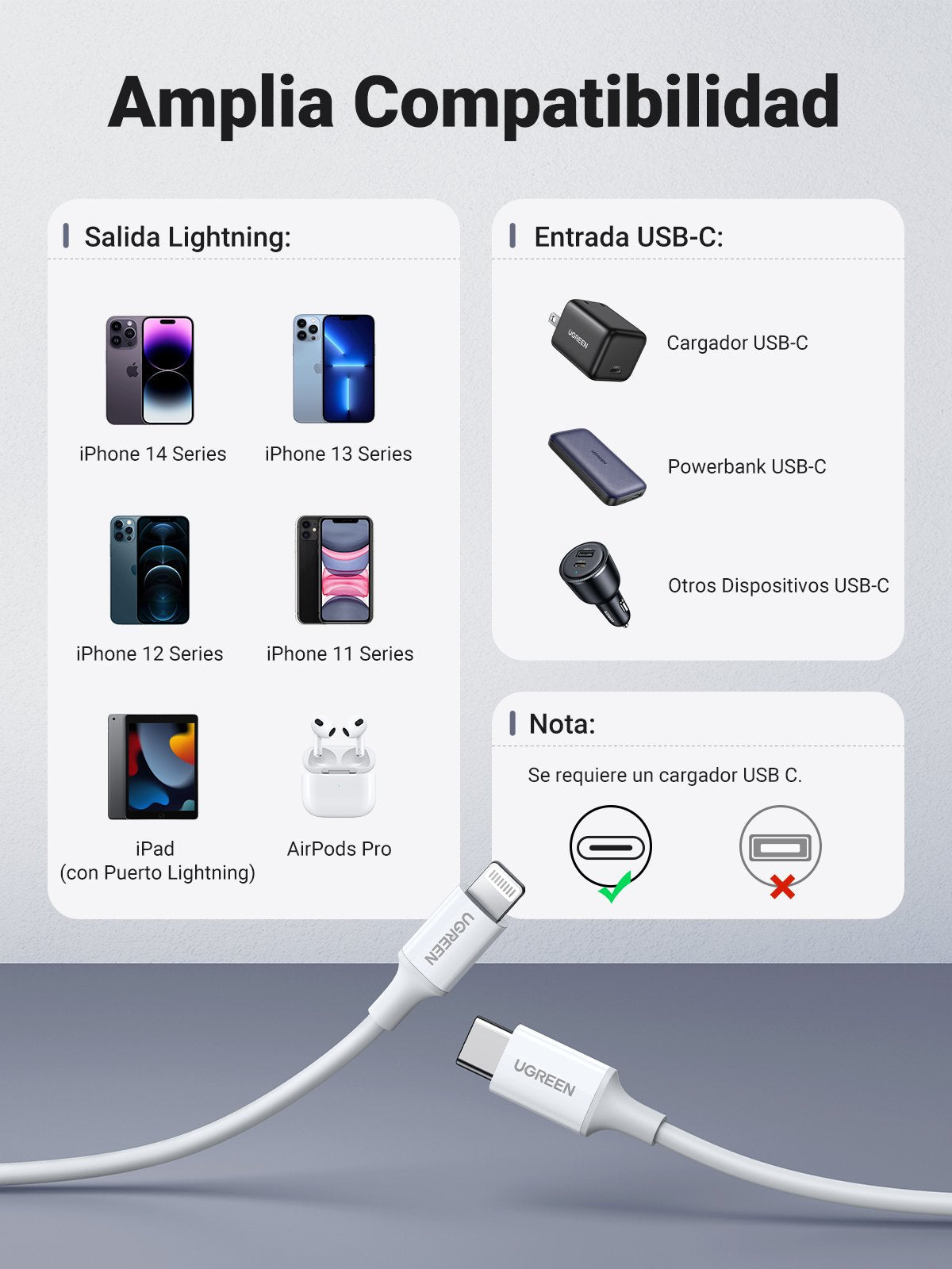 EAN 6957303814930 - Ugreen 10493 cable de conector Lightning 1 m Blanco imagen 6