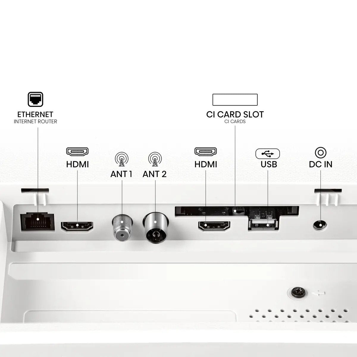 EAN 6942351425863 - Hisense 32S5Q 81,3 cm (32") Full HD Smart TV Wifi Blanco imagen 7