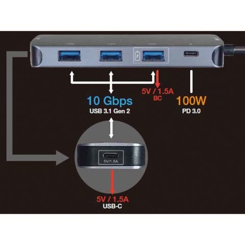 Roline Usb 3.2 Gen 2 Hub, 4fach, Typ-C-Anschlusscable