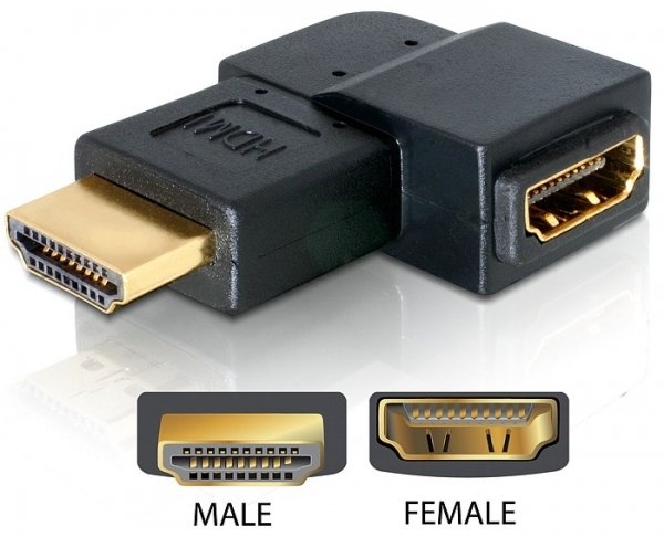 Delock Adapter Hdmi Stecker > Hdmi Buchse 90 Grad Links
