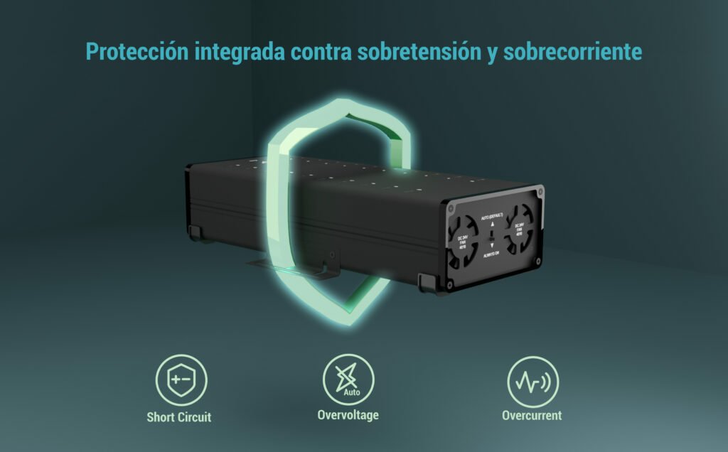 I-Tec Usb-C Usb-A Metal Charging+Data Hub 15w Per Port 20x Usb-C Integrated Power Adapter 360w