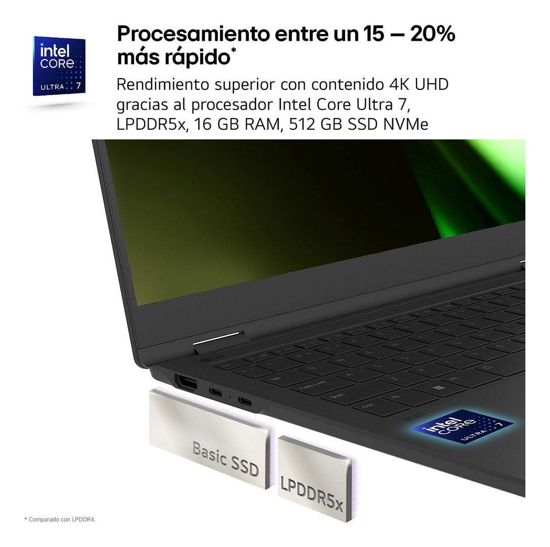 EAN 8806091946065 - LG Gram 14Z90S Intel Core Ultra 7 155H Portátil 35,6 cm (14") WUXGA 16 GB LPDDR5-SDRAM 512 GB SSD Wi-Fi 6 imagen 6