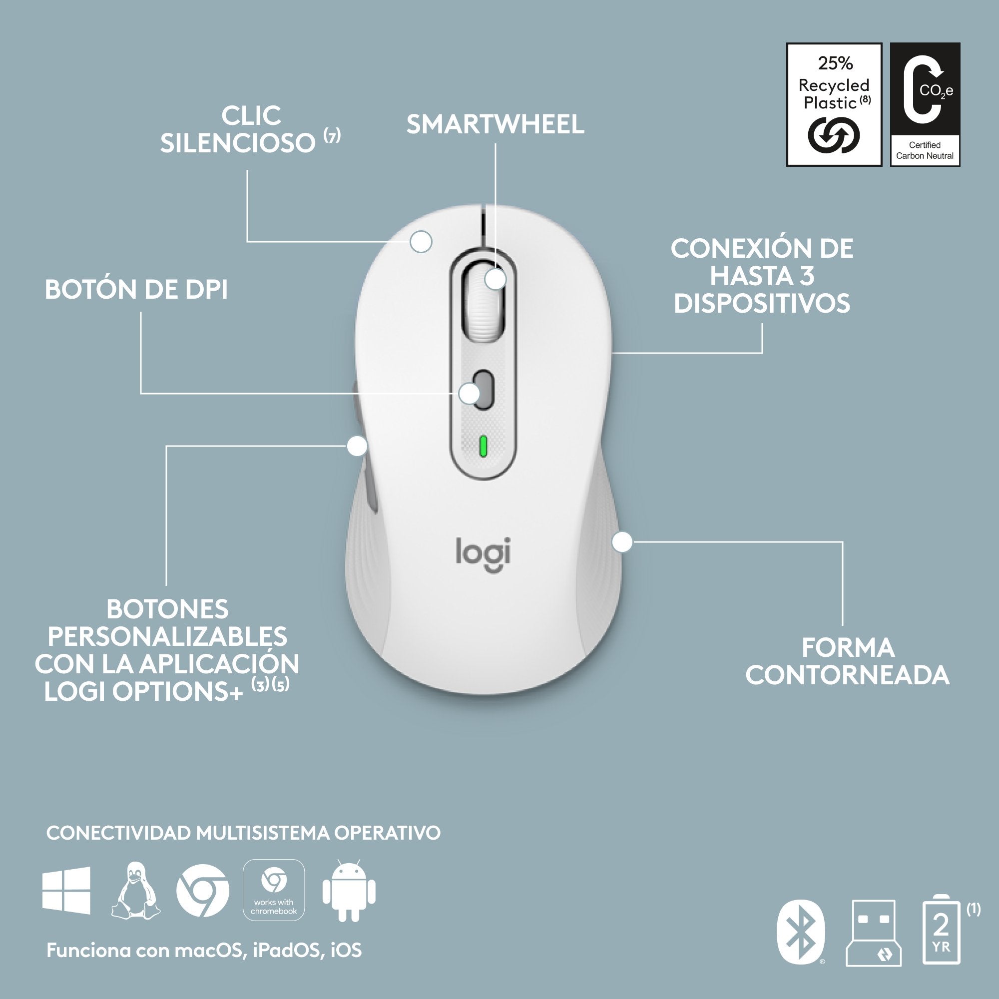 Teclado Español Y Ratón Inalámbricos Signature Slim Combo Mk950 Off Perp Blanco - Esp - Mediter-412