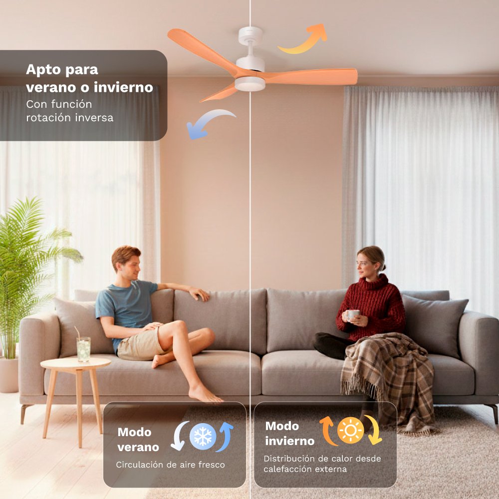 Ventilador De Techo Grunkel Skystyle52 35w 3 Aspas 132cm 6 Velocidades