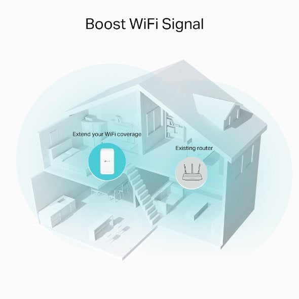 Repetidor Wlan Tp-Link Re335