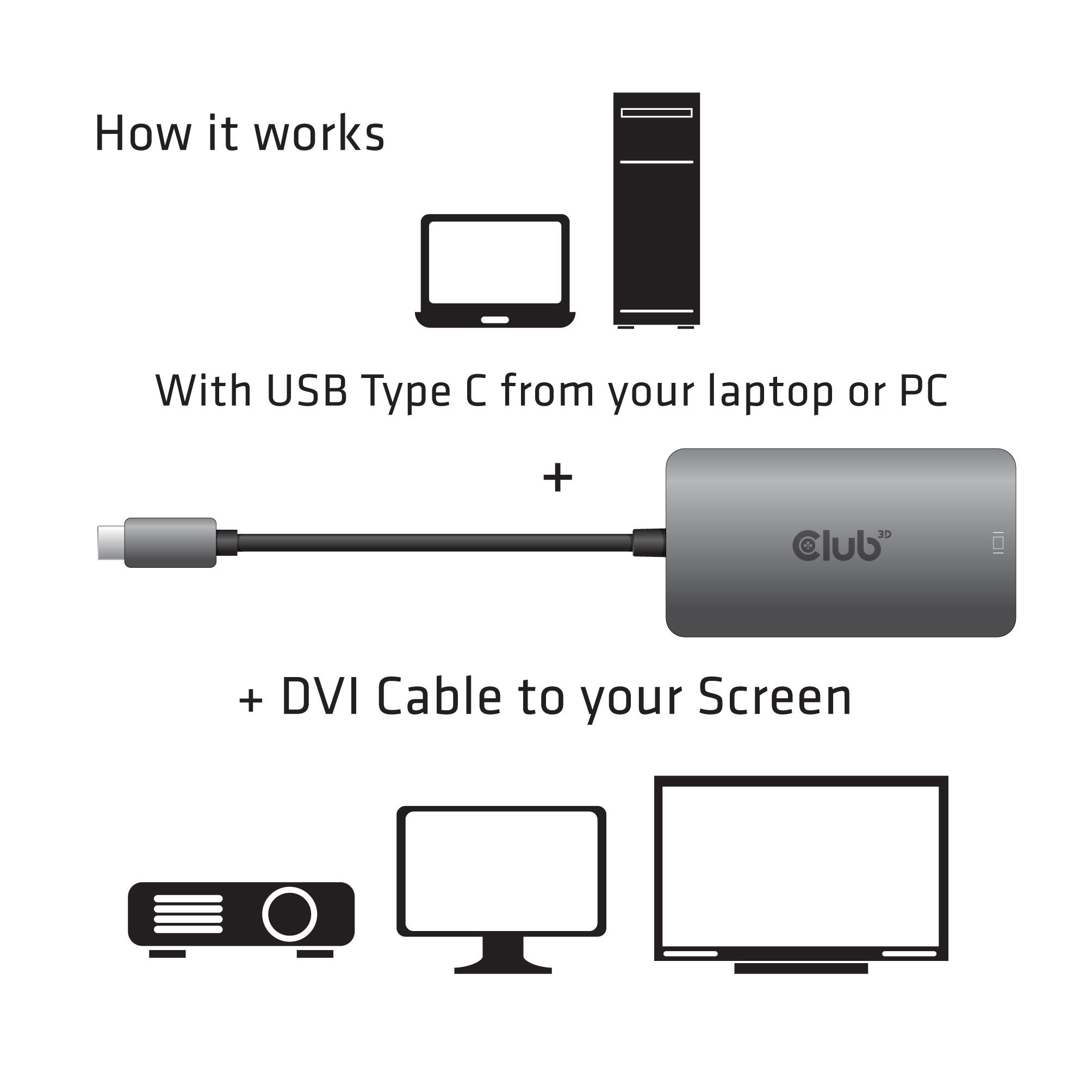 EAN 8719214471286 - CLUB3D cac-1510 USB C DVI-D Dual link Gris imagen 3