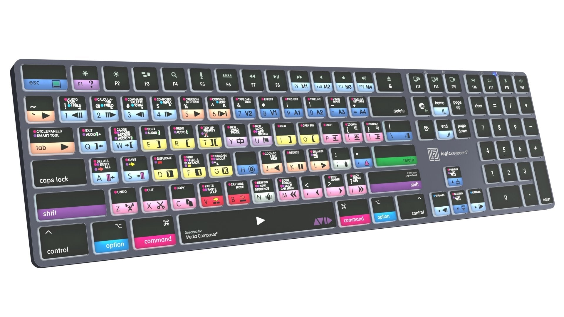 Logickeyboard Avid Media Composer - Pro Titan Uk (Mac)