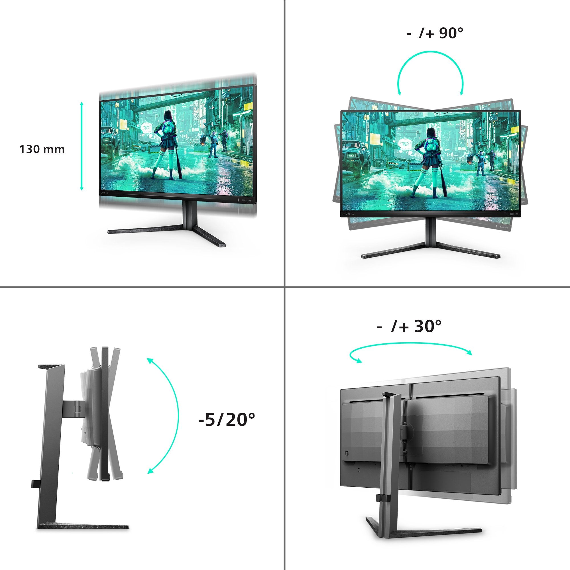 EAN 8712581800673 - Philips Evnia 25M2N3200W/00 pantalla para PC 62,2 cm (24.5") 1920 x 1080 Pixeles Full HD LCD Gris imagen 3