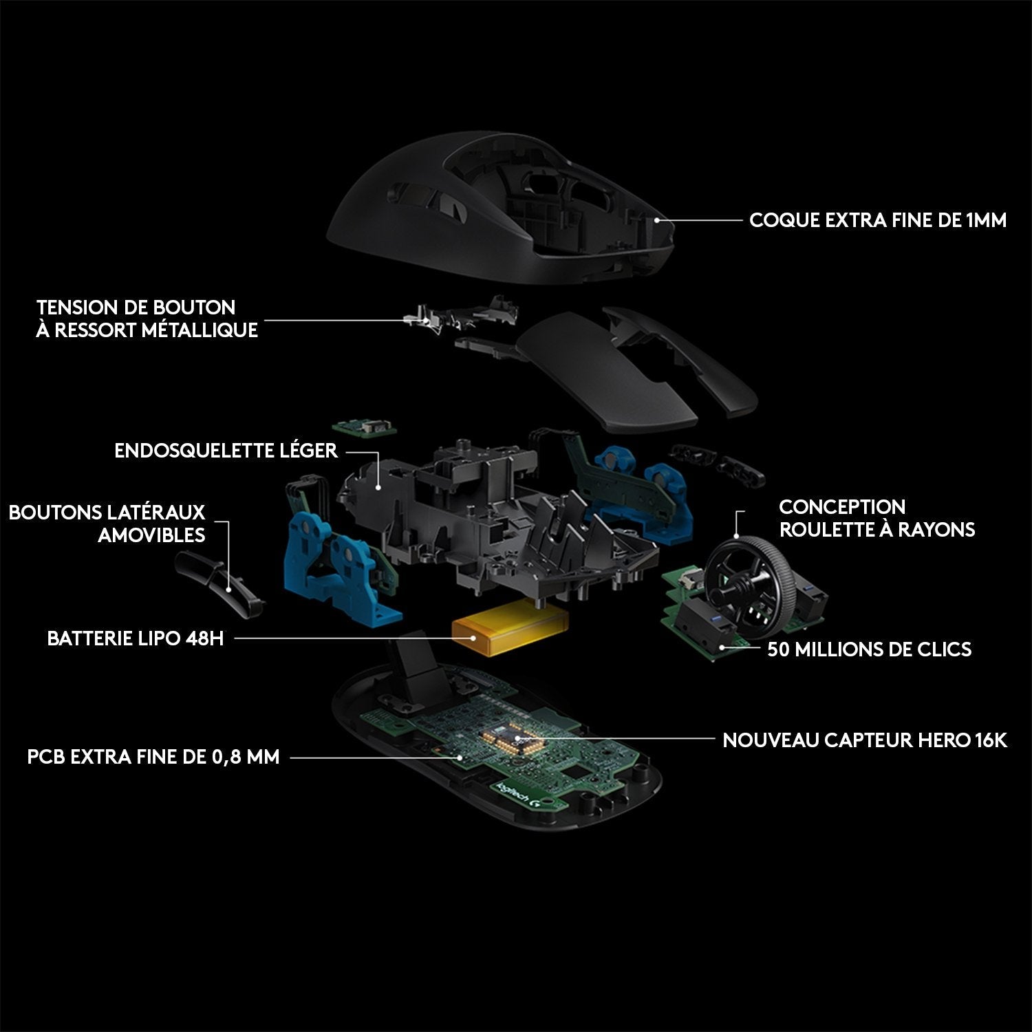 EAN 5099206077355 - Logitech G 910-005272 ratón Juego Ambidextro RF inalámbrico Óptico 25600 DPI imagen 6