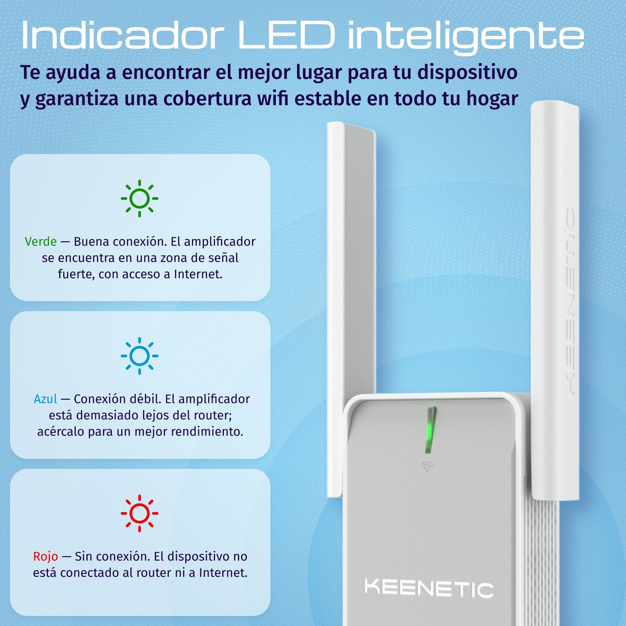 EAN 4897082922100 - Keenetic Buddy 6 (KN-3411) Repetidor de red Blanco, Gris 1000 Mbit/s imagen 6