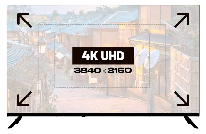 Monitor  Japannext Jn-Ips500uhd60f 50" 3840 X 2160 Pixeles 4k Ultra Hd Negro