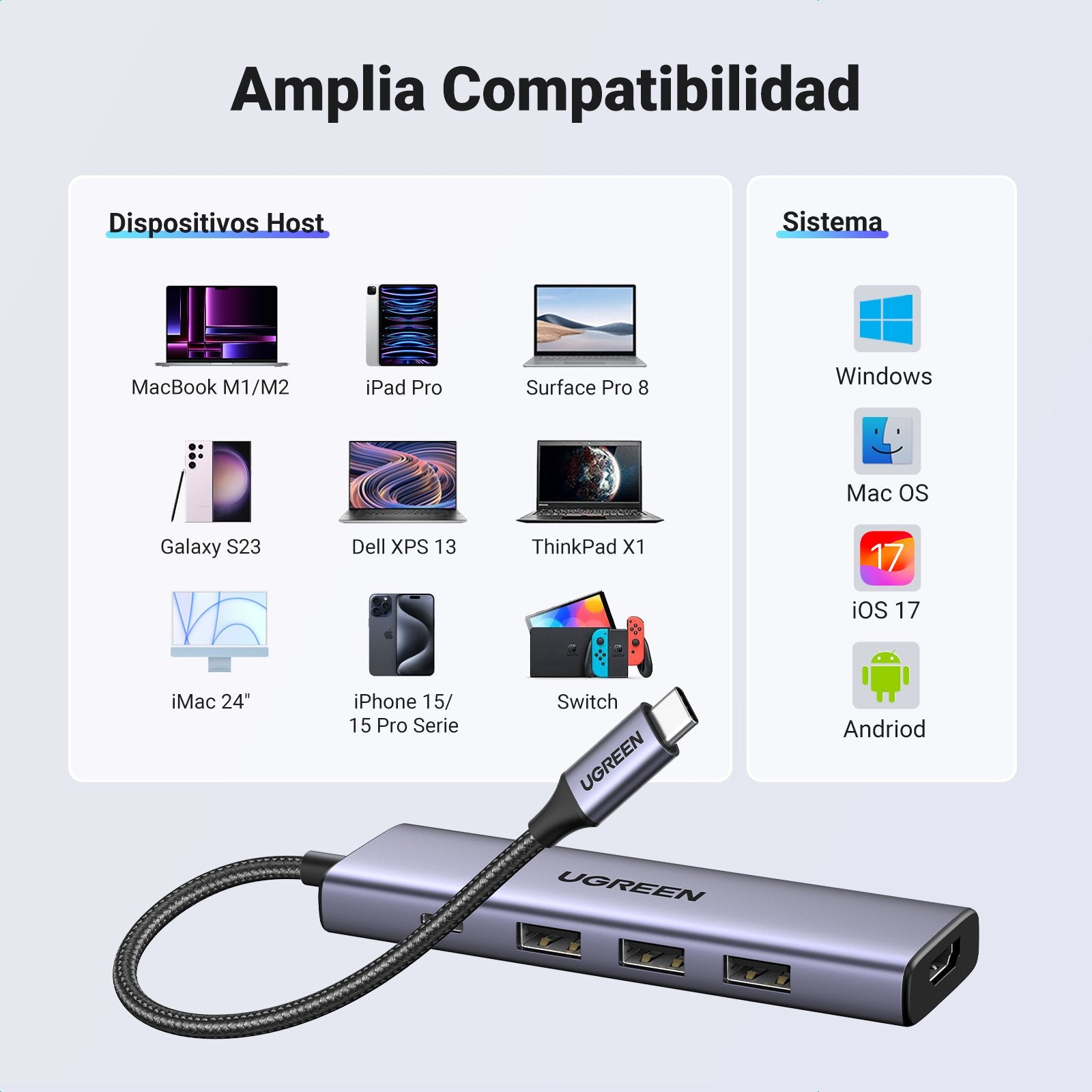 Hub Ugreen 5in1 Usbc To Hdmi+3*Usb 3.0 A+Pd