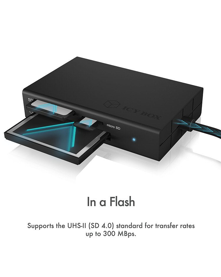 Lector De Tarjetas Externo Icy Box Ib-Cr401-C3 Negro Usb 3.2 Gen 1 (3.1 Gen 1) Type-C
