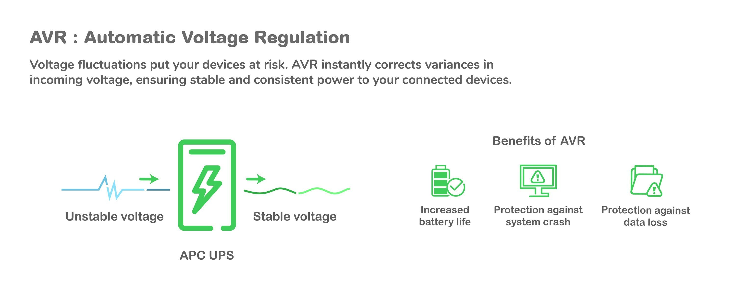 Apc Back-Ups 1200va 230v Iec