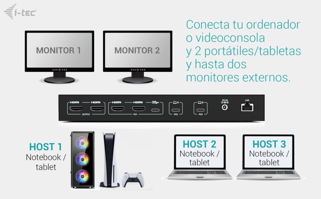 EAN 8595611707049 - i-tec C31KVMDOCKPDPRO base para portátil y replicador de puertos Alámbrico USB 3.2 Gen 1 (3.1 Gen 1) Type imagen 7