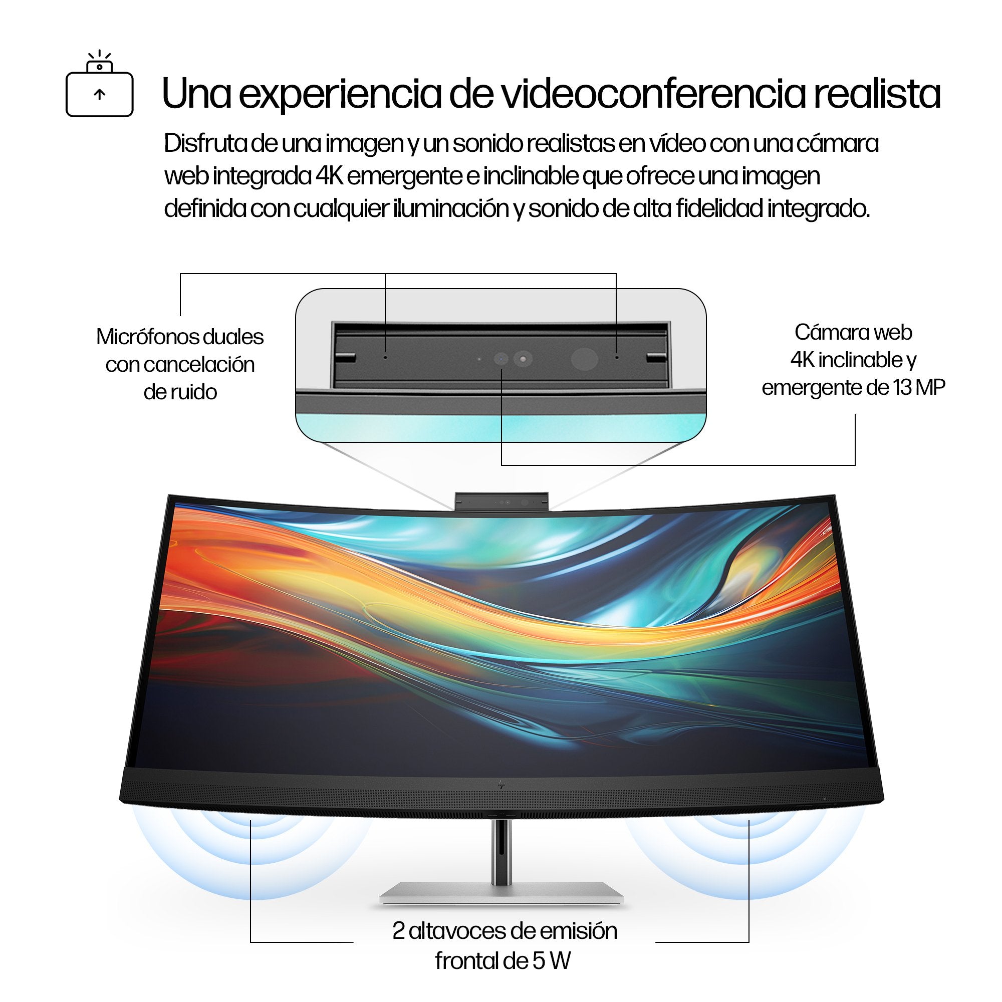 EAN 5715063476666 - HP Series 7 Pro 39.7 inch 5K2K Conferencing Monitor - 740pm pantalla para PC 100,8 cm (39.7") 5120 x 2160 imagen 8