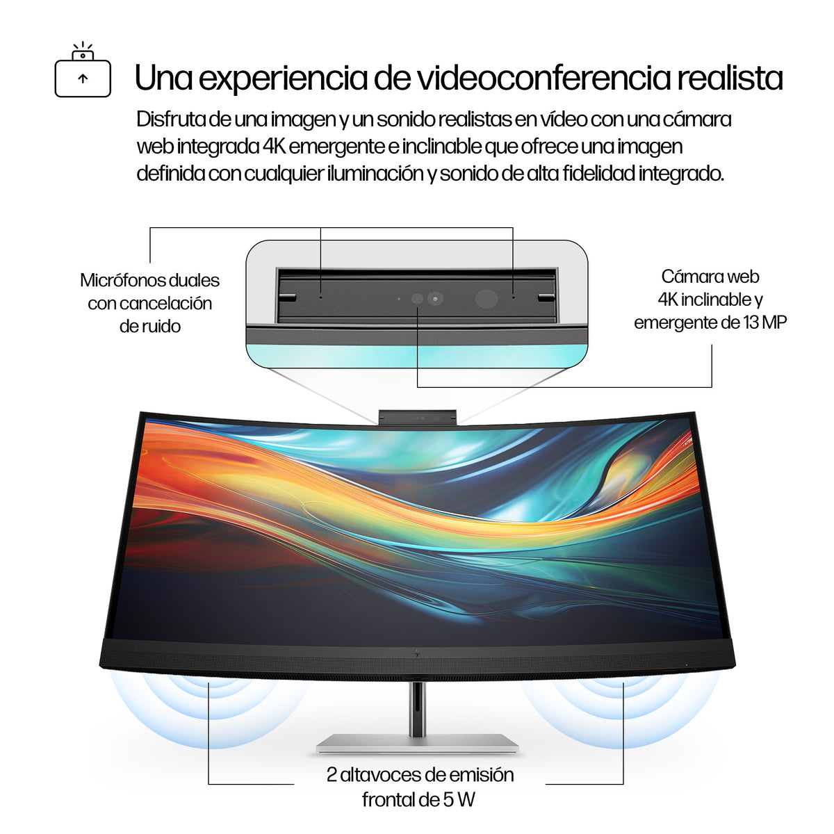 EAN 5715063476666 - HP Series 7 Pro 39.7 inch 5K2K Conferencing Monitor - 740pm pantalla para PC 100,8 cm (39.7") 5120 x 2160 imagen 8