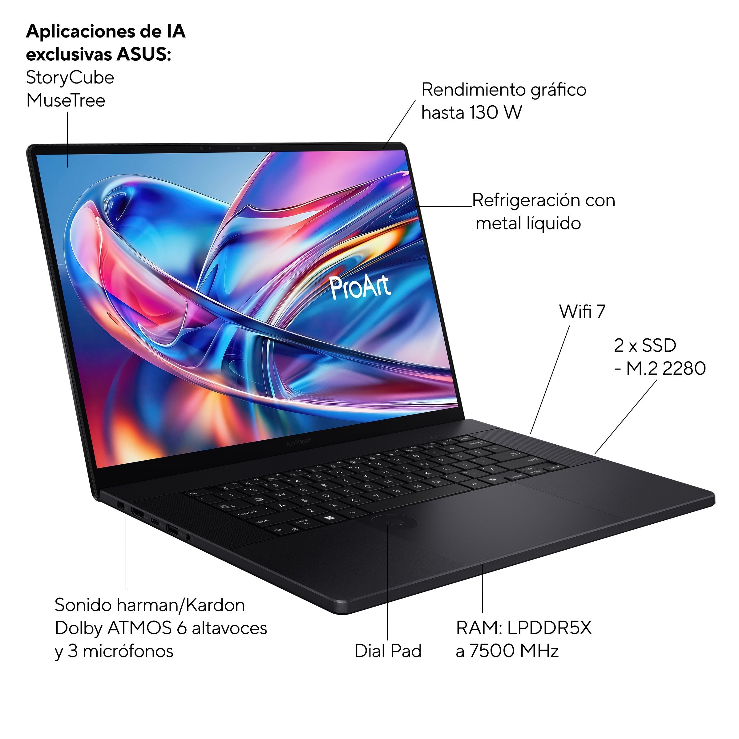 Portátil Asus Proart P16 Oled H7606wx-Se024w Ryzen Ai 9 Hx 370 64gb 4tb Ssd Geforce Rtx 5090 16' Táctil Win11
