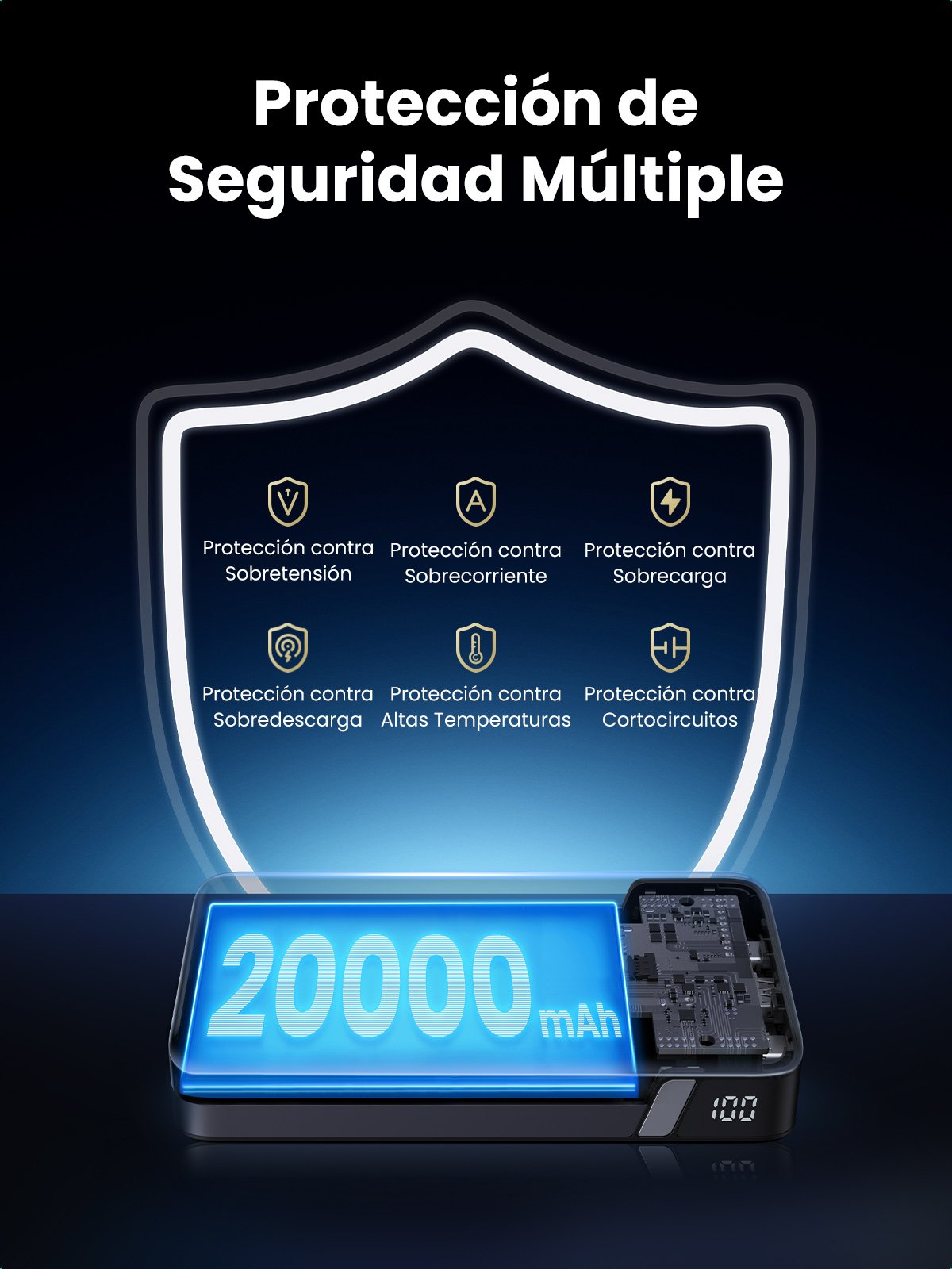 Ugreen 20000mah Powerbank Pd 100w