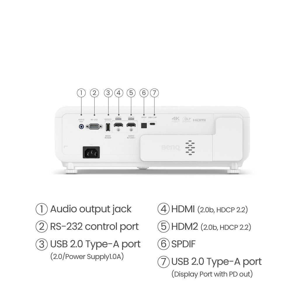 Proyector  Benq X500i  De Corto Alcance 2200 Lúmenes Ansi Dlp 2160p (3840x2160) Negro, Blanco