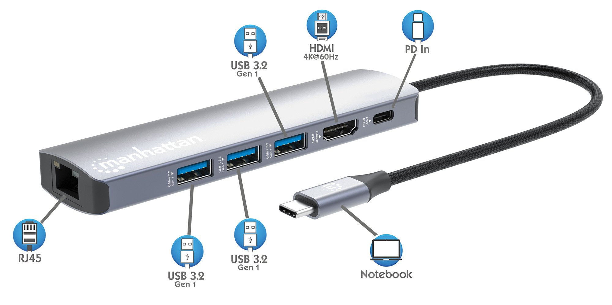 Manhattan 6-In-1 4k Usb-C Dockingmation 1xhdmi 3xusb 5 Gb S
