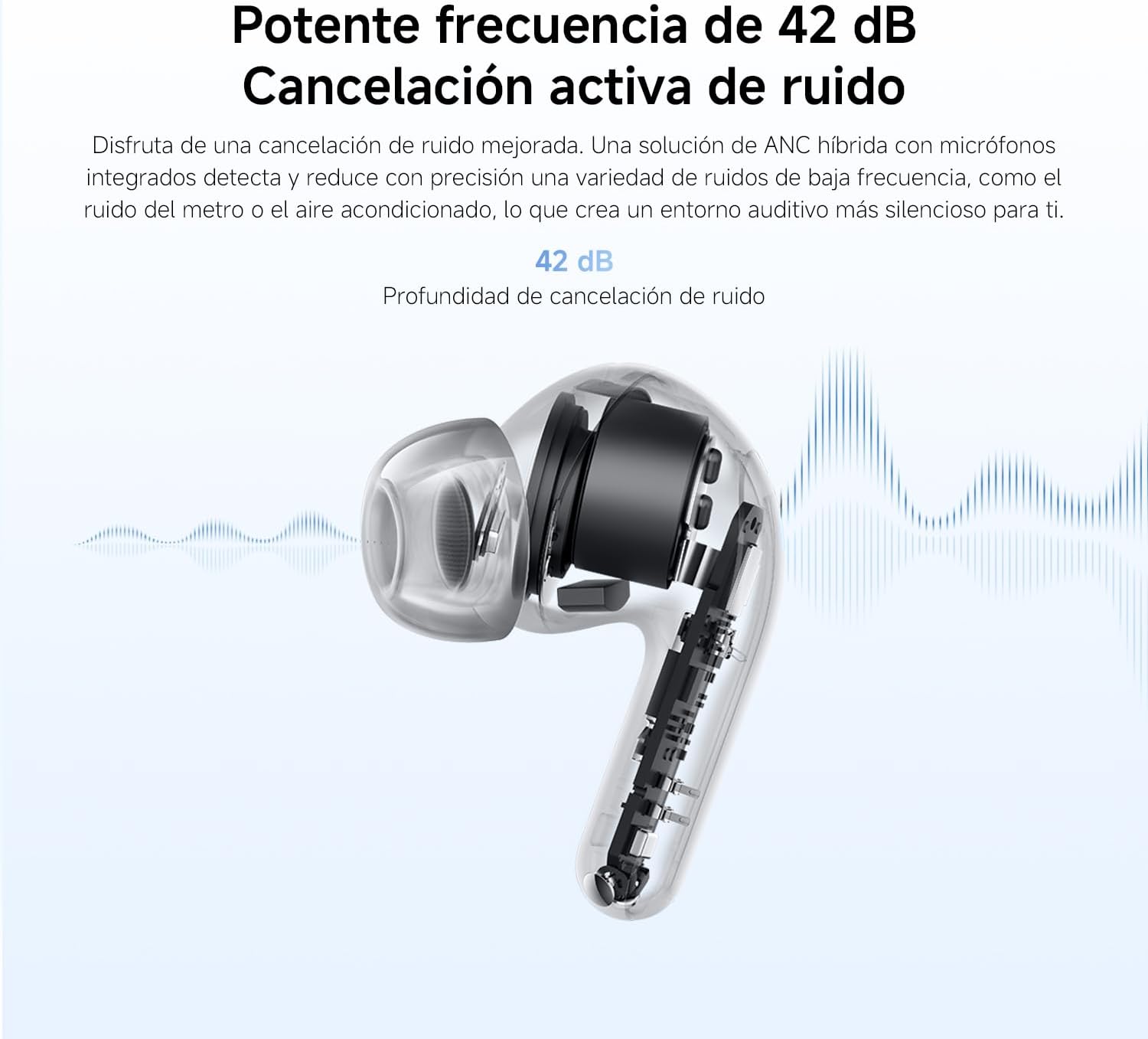 Auriculares Xiaomi Redmi Buds 8 Lite Bluetooth Blancos Bhr08olgl