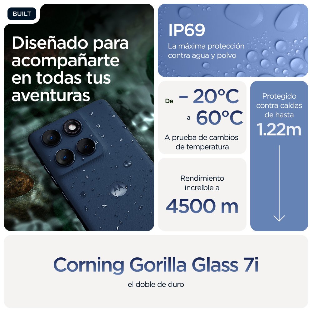 EAN 0840023287084 - Motorola edge 60 16,9 cm (6.67") SIM doble Android 15 5G USB Tipo C 8 GB 256 GB 5200 mAh Azul imagen 5