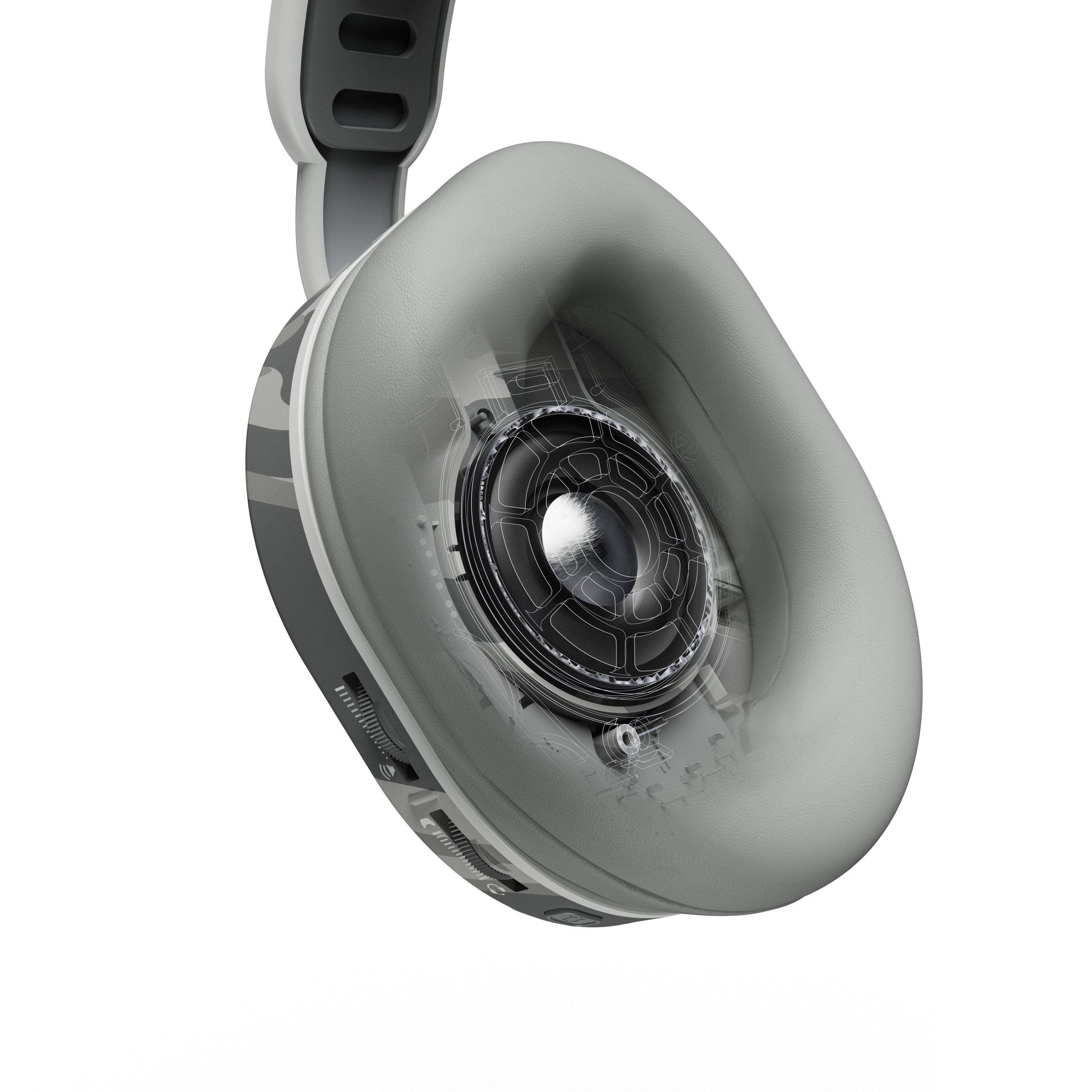EAN 0731855021079 - Turtle Beach Stealth 500 Auriculares Inalámbrico Diadema Juego USB Tipo C Bluetooth Camuflaje imagen 7